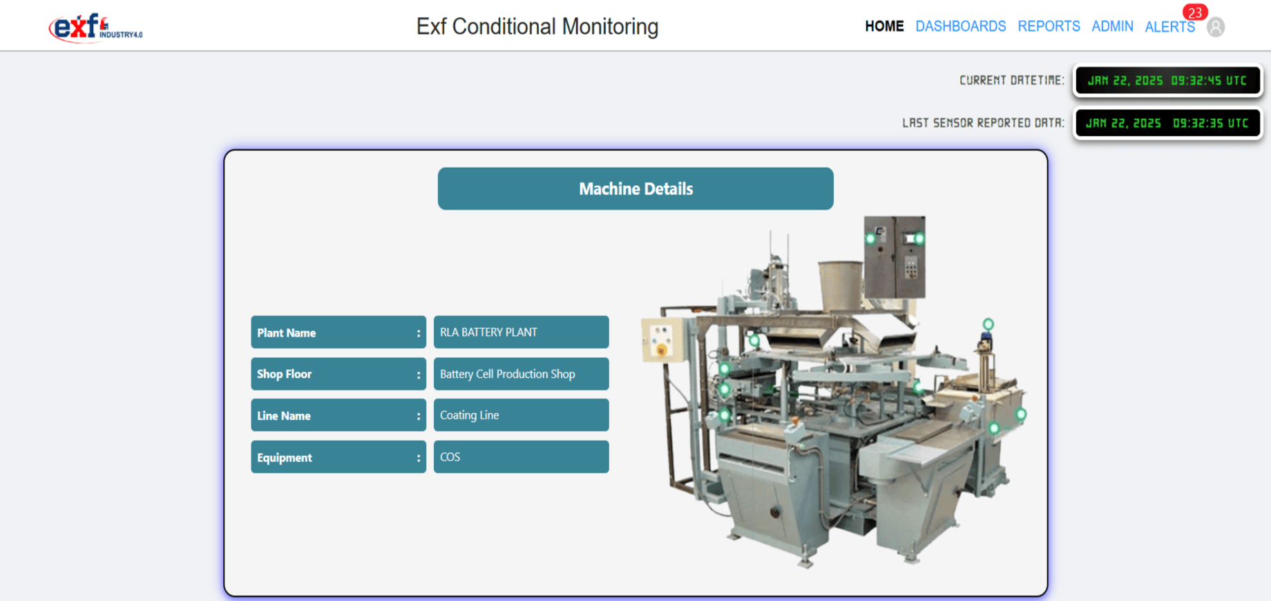 exfConditionalMonitoring