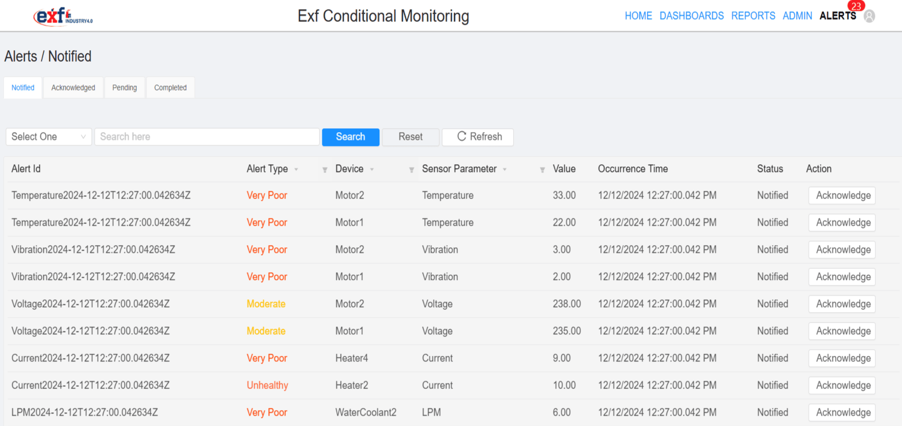 exfConditionalMonitoring